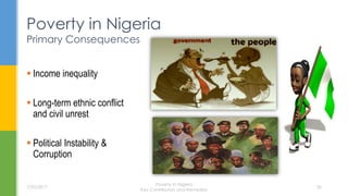 Poverty in Nigeria | PDF