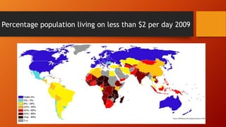 Percentage population living on less than $2 per day 2009

 