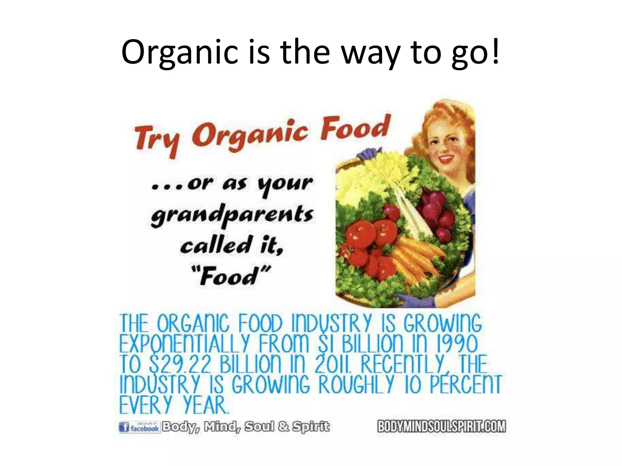 Organic is the way to go!
 