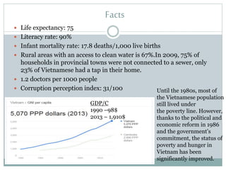 Poverty in vietnam - conflicts and challenges case study | PPTX