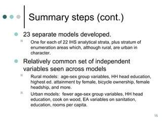 Summary steps (cont.)
 23 separate models developed.
    One for each of 22 IHS analytical strata, plus stratum of
     enumeration areas which, although rural, are urban in
     character.

 Relatively common set of independent
  variables seen across models
    Rural models: age-sex group variables, HH head education,
     highest ed. attainment by female, bicycle ownership, female
     headship, and more.
    Urban models: fewer age-sex group variables, HH head
     education, cook on wood, EA variables on sanitation,
     education, rooms per capita.

                                                                   15
 