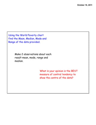 October 18, 2011




Using the World Poverty chart
find the Mean, Median, Mode and
Range of the data provided.



     Make 2 observations about each
     result mean, mode, range and
     median.



                         What in your opinion is the BEST
                         measure of central tendency to
                         show the centre of the data?
 