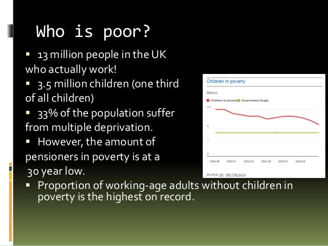 Poverty &amp; Sociology