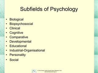 Subfields of Psychology Biological  Biopsychosocial  Clinical  Cognitive  Comparative  Developmental  Educational  Industrial-Organisational  Personality  Social   