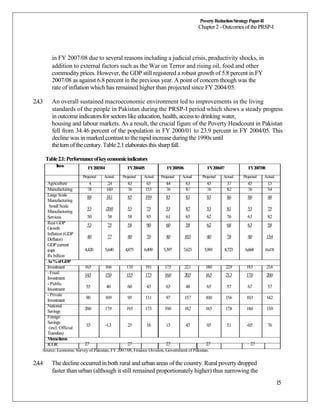Poverty reduction strategy _by dr malik khalid mehmood ph_d | PDF