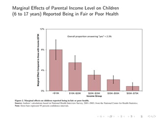 Marginal Poor Poverty slides | PDF