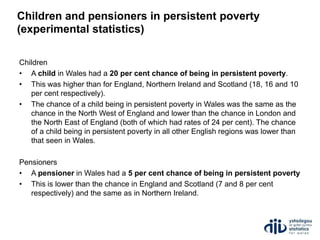 Children and pensioners in persistent poverty
(experimental statistics)
Children
• A child in Wales had a 20 per cent chance of being in persistent poverty.
• This was higher than for England, Northern Ireland and Scotland (18, 16 and 10
per cent respectively).
• The chance of a child being in persistent poverty in Wales was the same as the
chance in the North West of England and lower than the chance in London and
the North East of England (both of which had rates of 24 per cent). The chance
of a child being in persistent poverty in all other English regions was lower than
that seen in Wales.
Pensioners
• A pensioner in Wales had a 5 per cent chance of being in persistent poverty
• This is lower than the chance in England and Scotland (7 and 8 per cent
respectively) and the same as in Northern Ireland.
 