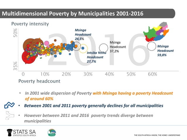 Poverty on the rise in South Africa - Poverty trends in South Africa ...