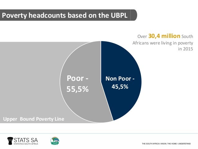 Poverty on the rise in South Africa - Poverty trends in South Africa:…