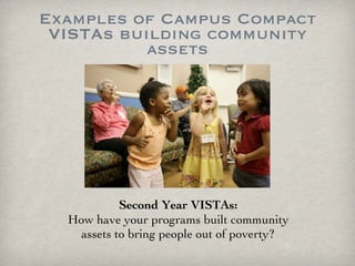 Examples of Campus Compact VISTAs building community assets Second Year VISTAs: How have your programs built community assets to bring people out of poverty? 