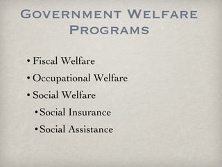 Fiscal Welfare Occupational Welfare  Social Welfare Social Insurance Social Assistance Government Welfare Programs 