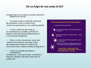 De ce fulgii de nea arata la fel?
Intreaga viata a unui fulg de nea este cuprinsa in
diagrama de mai jos:
• Povestea incepe in straturile superioare
ale atmosferei, cand, in primul minut,
picatura de apa devine un mic cristal de gheata.
• In timp, vaporii de apa incep sa
se condenseze la suprafata, particula de
gheata isi dezvolta repede fetele devenind
o mica prisma hexagonala.
• Pentru un timp ramane asa ,dupa care
continua sa creasca.In cele sase colturi
ale hexagonului cristalul se ramifica sub
forma unor brate ( stadiul al treilea al diagramei )
• In timp ce conditiile atmosferice
( temperatura ,
umiditate,etc. ) sunt aproximativ constante in
interiorul cristalului cele sase brate cresc in
acelasi ritm.
•
 