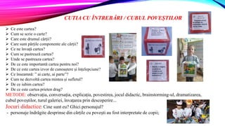 CUTIA CU ÎNTREBĂRI / CUBUL POVEȘTILOR
 Ce este cartea?
 Cum se scrie o carte?
 Care este drumul cărții?
 Care sunt părțile componente ale cărții?
 Ce ne învață cartea?
 Cum se pastrează cartea?
 Unde se pastreaza cartea?
 De ce este importantă cartea pentru noi?
 De ce este cartea izvor de cunoaștere și înțelepciune?
 Ce înseamnă: ” ai carte, ai parte”?
 Cum ne dezvoltă cartea mintea și sufletul?
 De ce iubim cartea?
 De ce este cartea prieten drag?
METODE: observația, conversația, explicația, povestirea, jocul didactic, brainstorming-ul, dramatizarea,
cubul poveștilor, turul galeriei, învațarea prin descoperire...
Jocuri didactice: Cine sunt eu? Ghici personajul?
- personaje îndrăgite desprinse din cărțile cu povești au fost interpretate de copii;
 