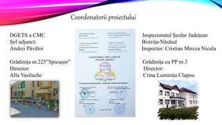 Coordonatorii proiectului
DGETS a CMC Inspectoratul Școlar Județean
Șef adjunct: Bistrița-Năsăud
Andrei Păvăloi Inspector: Cristian Mircea Nicula
Grădinița nr.225”Spicușor” Grădinița cu PP nr.3
Director: Director:
Alla Vasilache Crina Luminița Clapou
 