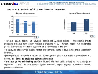 Decrease of letter segment: Increase of the parcel segment:
- krajem 2012. godine EK usvojila dokument „Zelena knjiga - in...