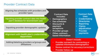22
Dell - Internal Use - Confidential
Provider Contract Data
Contract Data
Uses:
• Credentialing
• Directories
• Reporting
• Claims
adjudication
• Provider
payments
Contract Data
Includes:
• Demographics
• Fee schedules
• Discounts &
payment
exceptions
• Provider groups
• Other contract-
based information
Aligning fee schedules with providers and
provider types
Inputting provider contract data into health
plan’s database for downstream uses
Inputting provider demographic updates
Alignment with health plan’s credentialing
department
Adding/deleting providers w/groups and
affiliations
Doesn’t include:
• Provider outreach for contracting or
updated information/demographics
• Review contract for accuracy/corrections
• Provider follow-up
 