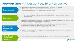 Dell Healthcare Services Grievance and Appeals Management | PDF