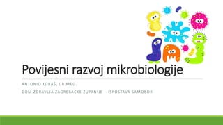 Povijesni razvoj mikrobiologije
ANTONIO KOBAŠ, DR.MED.
DOM ZDRAVLJA ZAGREBAČKE ŽUPANIJE – ISPOSTAVA SAMOBOR
 
