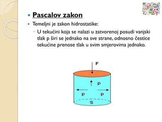  Pascalov zakon
 Temeljni je zakon hidrostatike:
◦ U tekućini koja se nalazi u zatvorenoj posudi vanjski
tlak p širi se jednako na sve strane, odnosno čestice
tekućine prenose tlak u svim smjerovima jednako.
 