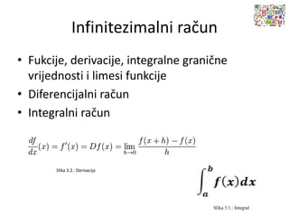 Infinitezimalni račun
• Fukcije, derivacije, integralne granične
vrijednosti i limesi funkcije
• Diferencijalni račun
• Integralni račun
Slika 3.1.: Integral
Slika 3.2.: Derivacija
 