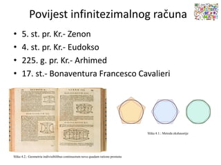 Povijest infinitezimalnog računa
• 5. st. pr. Kr.- Zenon
• 4. st. pr. Kr.- Eudokso
• 225. g. pr. Kr.- Arhimed
• 17. st.- Bonaventura Francesco Cavalieri
Slika 4.1.: Metoda ekshaustije
Slika 4.2.: Geometria indivisibilibus continuorum nova quadam ratione promota
 