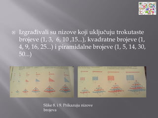 Izgrađivali su nizove koji uključuju trokutaste
brojeve (1, 3, 6, 10 ,15...), kvadratne brojeve (1,
4, 9, 16, 25...) i piramidalne brojeve (1, 5, 14, 30,
50...)
Slike 8. i 9. Prikazuju nizove
brojeva
 