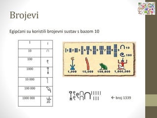 Brojevi
Egipćani su koristili brojevni sustav s bazom 10
 broj 1339
 