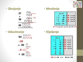 • Zbrajanje
• Oduzimanje
• Množenje
• Dijeljenje
 