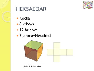 HEKSAEDAR
 Kocka
 8 vrhova
 12 bridova
 6 stranakvadrati
Slika 5. heksaedar
 