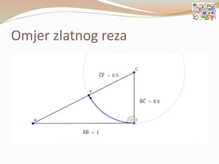 Omjer zlatnog reza
 