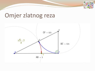 Omjer zlatnog reza
 