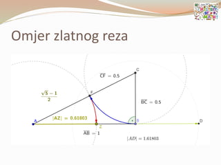 Omjer zlatnog reza
 