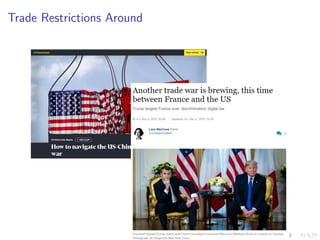 Trade Restrictions Around
 