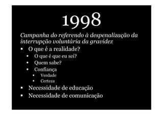 1998
Campanha do referendo à despenalização da
interrupção voluntária da gravidez
§  O que é a realidade?
§  O que é que eu sei?
§  Quem sabe?
§  Confiança
§  Verdade
§  Certeza
§  Necessidade de educação
§  Necessidade de comunicação
 