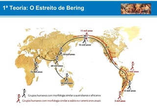 1ª Teoria: O Estreito de Bering
 