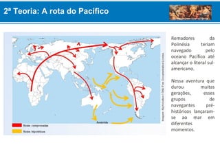 2ª Teoria: A rota do Pacífico
Remadores da
Polinésia teriam
navegado pelo
oceano Pacífico até
alcançar o litoral sul-
americano.
Nessa aventura que
durou muitas
gerações, esses
grupos de
navegantes pré-
históricos lançaram-
se ao mar em
diferentes
momentos.
 