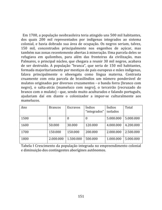    
  
  Em 1700, a população neobrasileira teria atingido uns 500 mil habitantes, 
dos  quais  200  mil  representados  por  indígenas  integrados  ao  sistema 
colonial,  e  havia  dobrado  sua  área  de  ocupação.  Os  negros  seriam,  talvez, 
150  mil,  concentrados  principalmente  nos  engenhos  de  açúcar,  mas 
também nas zonas recentemente abertas à mineração. Uma parcela deles se 
refugiava  em  quilombos,  para  além  das  fronteiras  da  civilização,  mas 
Palmares,  o  principal  núcleo,  que  chegara  a  reunir  30  mil  negros,  acabava 
de  ser  destruído.  A  população  "branca",  que  seria  de  150  mil  habitantes, 
formada majoritariamente por mestiços de pais europeus e mães indígenas, 
falava  principalmente  o  nheengatu  como  língua  materna.  Contrasta 
cruamente  com  esta  parcela  de  brasilíndios  um  número  ponderável  de 
mulatos originados por diversos cruzamentos ‐ o banda forra (branco com 
negro),  o  salta‐atrás  (mameluco  com  negro),  o  terceirão  (recruzado  do 
branco com o mulato) ‐ que, sendo muito aculturados e falando português, 
ajudariam  daí  em  diante  o  colonizador  a  impor‐se  culturalmente  aos 
mamelucos.  
Ano                Brancos      Escravos       Índios        Índios      Total 
                                               “integrados”  isolados 
1500               0            0              0             5.000.000  5.000.000 
1600               50.000       30.000         120.000       4.000.000  4.200.000 

1700               150.000      150.000        200.000       2.000.000  2.500.000 
1800               2.000.000  1.500.000  500.000             1.000.000  5.000.000 

Tabela I Crescimento da população integrada no empreendimento colonial 
e diminuição dos contingentes aborígines autônomos.  
 




                                        151 
 