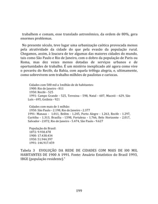    
  
  trabalhem  e  comam,  esse  translado  astronômico,  da  ordem  de  80%,  gera 
enormes problemas.  
  No presente século, teve lugar uma urbanização caótica provocada menos 
pela  atratividade  da  cidade  do  que  pela  evasão  da  população  rural. 
Chegamos, assim, à loucura de ter algumas das maiores cidades do mundo, 
tais como São Paulo e Rio de Janeiro, com o dobro da população de Paris ou 
Roma,  mas  dez  vezes  menos  dotadas  de  serviços  urbanos  e  de 
oportunidades de trabalho. É um mistério inexplicado até agora como vive 
o  povaréu  do  Recife,  da  Bahia,  com  aquela  trêfega  alegria,  e,  ultimamente, 
como sobrevivem sem trabalho milhões de paulistas e cariocas.  
       
        Cidades com 500 mil a 1milhão de de habitantes:  
        1900: Rio de Janeiro ‐ 811  
        1950: Recife ‐ 525  
        1991:  Campo  Grande  ‐  525,  Terezina  ‐  598,  Natal  ‐  607,  Maceió  ‐  629,  São 
      Luís ‐ 695, Goiânia ‐ 921  
        
        Cidades com mais de 1 milhão:  
        1950: São Paulo ‐ 2.198, Rio de Janeiro ‐ 2.377  
      1991:  Manaus  ‐    1.011,  Belém  ‐  1.245,  Porto  Alegre  ‐  1.263,  Recife  ‐  1.297, 
      Curitiba  ‐  1.313,  Brasília  ‐  l.598,  Fortaleza  ‐  1.766,  Belo  Horizonte  ‐  2.017, 
      Salvador ‐ 2.072, Rio de Janeiro ‐ 5.474, São Paulo ‐ 9.627  
        
        População do Brasil:  
        1872: 9.930.478  
        1900: 17.438.434  
        1950: 51.944.397  
        1991: 146.917.459  
       
Tabela  3    EVOLUÇÃO  DA  REDE  DE  CIDADES  COM  MAIS  DE  l00  MIL 
HABITANTES  DE  1900  A  1991.  Fonte:  Anuário  Estatístico  do  Brasil  1993, 
IBGE (população residente)."  




                                                199 
 