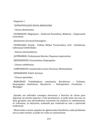    
  
  Diagrama 1  
  "ESTRATIFICAÇÃO SOCIAL BRASILEIRA  
  ‐ Classes dominantes:  
  PATRONATO:  Oligárquico  ‐  Senhorial  Parasitário;  Moderno  ‐  Empresarial 
Contratista  
  (Estamento Gerencial Estrangeiro  
  PATRICIADO:  Estatal  ‐  Político  Militar  Tecnocrático;  Civil  ‐  Eminências 
Lideranças Celebridades  
  ‐ Setores intermediários:  
  AUTÔNOMOS: Profissionais liberais; Pequenos empresários  
  DEPENDENTES: Funcionários; Empregados  
  ‐ Classes subalternas:  
  CAMPESINATO: Assalariados rurais; Parceiros; Minifundistas  
  OPERARIADO: Fabril; Serviços  
  ‐ Classes oprimidas:  
  MARGINAIS:  Trabalhadores  estacionais;  Recoletores  –  Volantes; 
Empregados  domésticos;  Biscateiros  –  Delinqüentes;  Prostitutas  – 
Mendigos"  
  
  Quando  um  indivíduo  consegue  atravessar  a  barreira  de  classe  para 
ingressar no estrato superior e nele permanecer, se pode notar em uma ou 
duas gerações seus descendentes crescerem em estatura, se embelezarem, 
se  refinarem,  se  educarem,  acabando  por  confundir‐se  com  o  patriciado 
tradicional.  
  Observando a massa .popular de aglomerados brasileiros, onde predomina 
um ou outro estrato, se pode ver como se contrastaram 

                                       211 
 