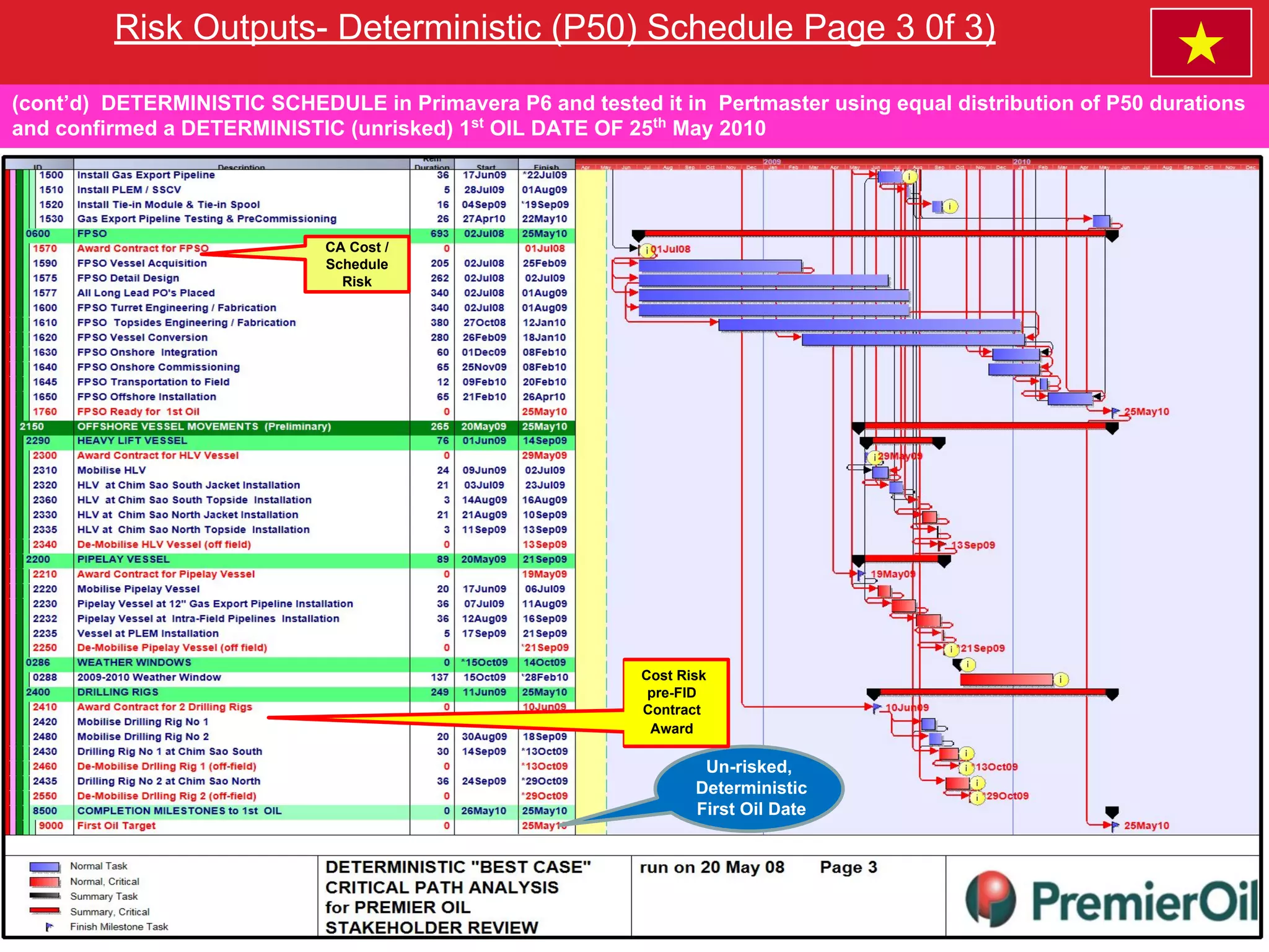 POVO_CSRA_FDP_FINAL.pdf.pdf