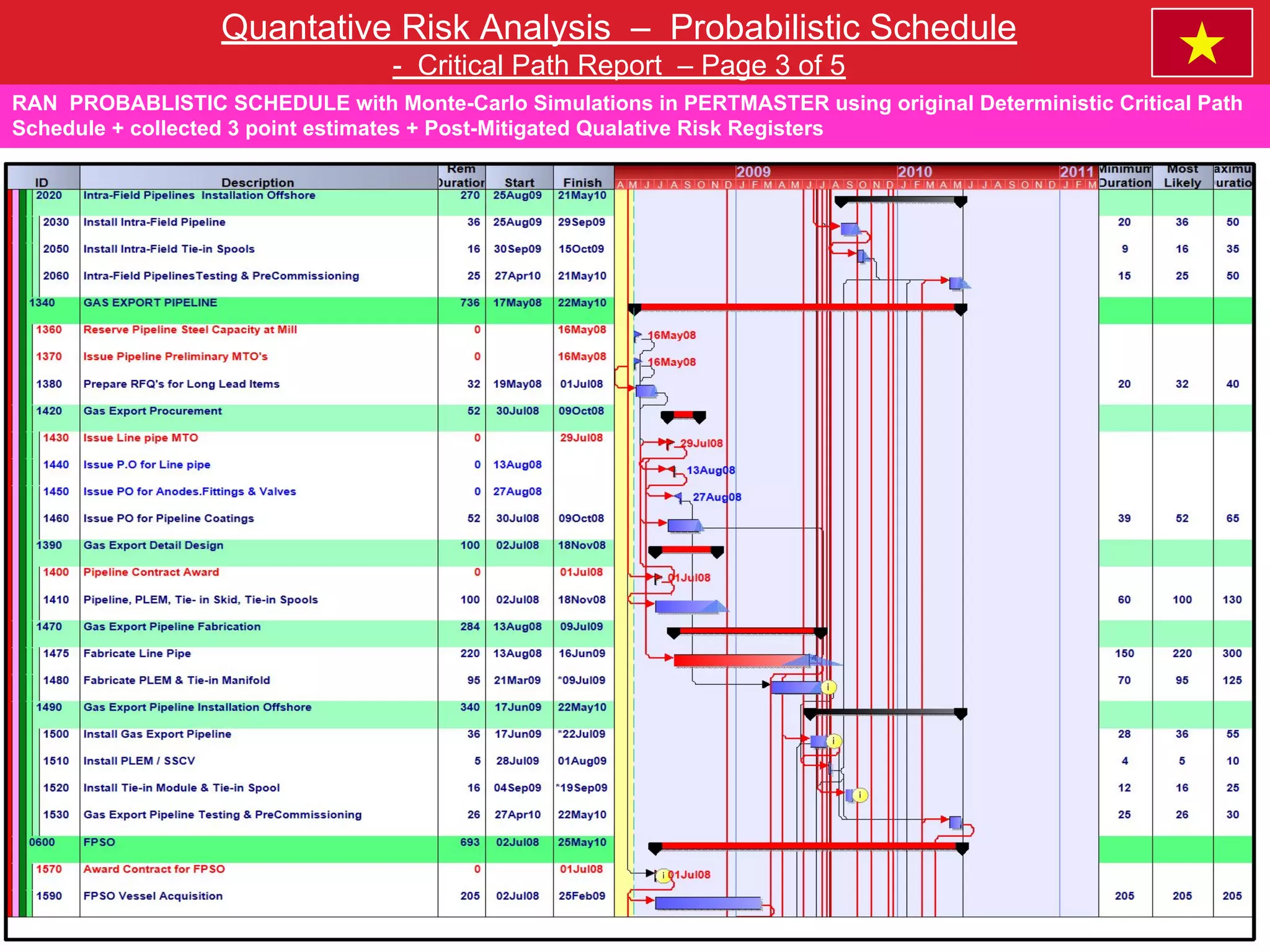 POVO_CSRA_FDP_FINAL.pdf.pdf