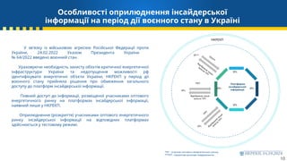 Особливості оприлюднення інсайдерської
інформації на період дії воєнного стану в Україні
10
Платформа
інсайдерської
інформації
УР2
IIPs
ТРП
Відображає лише
власне ТРП
IIPs
IIPs IIPs
ТРП**
Відображає лиш
е
власне
ТРП
УР1*
ТРП
Відображ
ає
лиш
е
власне
ТРП
УР3
НКРЕКП
У зв'язку із військовою агресією Російської Федерації проти
України, 24.02.2022 Указом Президента України
№ 64/2022 введено воєнний стан.
Ураховуючи необхідність захисту об’єктів критичної енергетичної
інфраструктури України та недопущення можливості рф
ідентифікувати енергетичні об'єкти України, НКРЕКП у період дії
воєнного стану прийняла рішення про обмеження загального
доступу до платформ інсайдерської інформації.
Повний доступ до інформації, розміщеної учасниками оптового
енергетичного ринку на платформах інсайдерської інформації,
наявний лише у НКРЕКП.
Оприлюднення (розкриття) учасниками оптового енергетичного
ринку інсайдерської інформації на відповідних платформах
здійснюється у тестовому режимі.
*УР – учасник оптового енергетичного ринку
**ТРП - термінове ринкове повідомлення
 