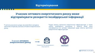Відтермінування
6
з метою уникнення шкоди, яка може бути заподіяна
законним інтересам учасника оптового енергетичного
ринку
Учасник оптового енергетичного ринку може
відтермінувати розкриття інсайдерської інформації
щодо захисту критичної енергетичної інфраструктури, а також
оцінки необхідності посилення її захисту, якщо вона
класифікується як чутлива інформація щодо захисту критичної
енергетичної інфраструктури
Учасник оптового
енергетичного ринку
Повідомлення про відтермінування з
обґрунтуванням
Негайно!
НКРЕКП
 
