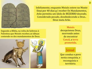 Infelizmente, enquanto Moisés esteve no Monte
Sinai por 40 dias p/ receber Os Mandamentos,
Arão permitiu um ídolo de BEZERRO dourado.
Considerado pecado, desobedecendo a Deus..
Deus mata Arão.
Moisés
decepcionou Deus,
morrendo antes
de encontrar
Canaã, a terra
prometida.
Josué
Que conduz o povo
nesta conquista, e
reconquista o
território.
Segundo a Bíblia, na volta do hebreus à
Palestina que Moisés recebeu as tábuas
contendo os dez mandamentos de Deus.
D
 