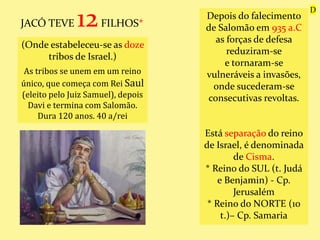 JACÓ TEVE 12FILHOS*
(Onde estabeleceu-se as doze
tribos de Israel.)
Depois do falecimento
de Salomão em 935 a.C
as forças de defesa
reduziram-se
e tornaram-se
vulneráveis a invasões,
onde sucederam-se
consecutivas revoltas.
Está separação do reino
de Israel, é denominada
de Cisma.
* Reino do SUL (t. Judá
e Benjamin) - Cp.
Jerusalém
* Reino do NORTE (10
t.)– Cp. Samaria
As tribos se unem em um reino
único, que começa com Rei Saul
(eleito pelo Juiz Samuel), depois
Davi e termina com Salomão.
Dura 120 anos. 40 a/rei
D
 