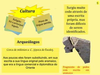 Cultura
Surgiu muito
cedo através de
uma escrita
própria. mas
foram difíceis
de serem
identificados.
Arqueólogos
Cerca de milênios a. C., (época do Êxodo).
Aos poucos eles foram substituindo, em sua
escrita a sua língua original pelo aramaico,
que era a língua comercial e diplomática do
Oriente Fragmento de pedra
com escrita em
aramaico
S
 
