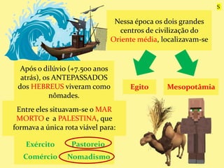 Após o dilúvio (+7.500 anos
atrás), os ANTEPASSADOS
dos HEBREUS viveram como
nômades.
Nessa época os dois grandes
centros de civilização do
Oriente média, localizavam-se
Egito Mesopotâmia
Entre eles situavam-se o MAR
MORTO e a PALESTINA, que
formava a única rota viável para:
Exército
Comércio
Pastoreio
Nomadismo
S
 