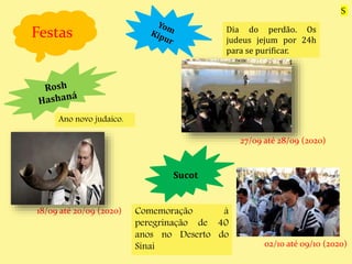 Ano novo judaico.
18/09 até 20/09 (2020)
27/09 até 28/09 (2020)
Dia do perdão. Os
judeus jejum por 24h
para se purificar.
02/10 até 09/10 (2020)
Comemoração à
peregrinação de 40
anos no Deserto do
Sinai
Festas
Sucot
S
 