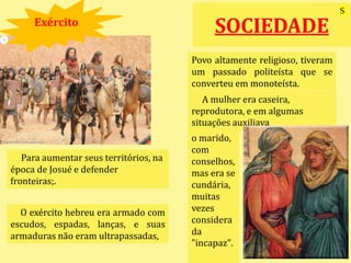 SOCIEDADE
O exército hebreu era armado com
escudos, espadas, lanças, e suas
armaduras não eram ultrapassadas,
Exército
Para aumentar seus territórios, na
época de Josué e defender
fronteiras;.
Povo altamente religioso, tiveram
um passado politeísta que se
converteu em monoteísta.
A mulher era caseira,
reprodutora, e em algumas
situações auxiliava
o marido,
com
conselhos,
mas era se
cundária,
muitas
vezes
considera
da
"incapaz".
S
 