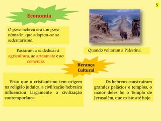 Visto que o cristianismo tem origem
na religião judaica, a civilização hebraica
influenciou largamente a civilização
contemporânea.
Passaram a se dedicar à
agricultura, ao artesanato e ao
comércio.
Economia
O povo hebreu era um povo
nômade., que adaptou-se ao
sedentarismo.
Quando voltaram a Palestina.
Herança
Cultural
Os hebreus construíram
grandes palácios e templos, o
maior deles foi o Templo de
Jerusalém, que existe até hoje.
S
 